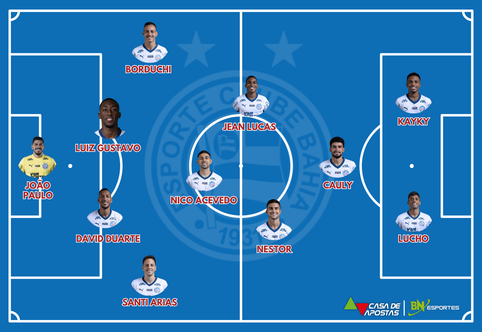 bahia vs fluminense (1)